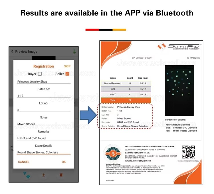 SmartPro Screen-I Natural Diamond & Synthetic Diamond Screener CVD HPHT Diamond Tester